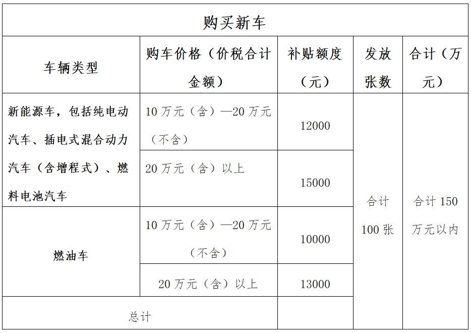 达尔罕茂明安联合旗人民政府(图3)